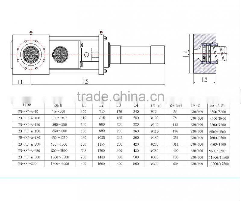 Biopolymer production extrusion screen changer