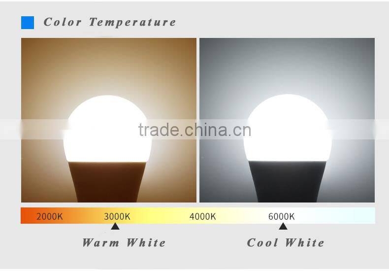 AR111 11W 15W 12V Led lights 30 Degree 120 Degree G53 Base Warm White Natural White Cool White with CE
