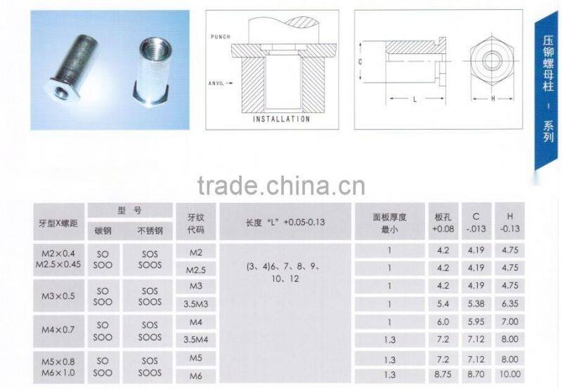 STAINLESS STEEL PRESSURE RIVET STUD