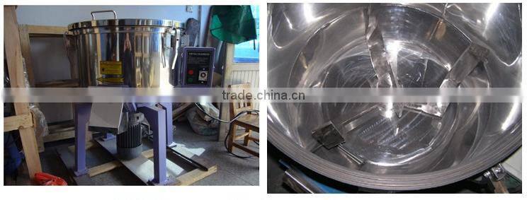 High quality color mixer