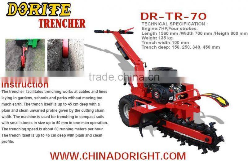 Digging Trencher / Ditcher Loader Attachment