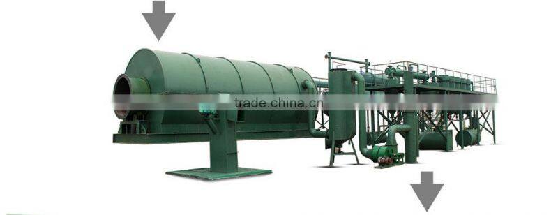CE ISO cerificated continuous waste tyre pyrolysis plant/waste tyre recycling plant