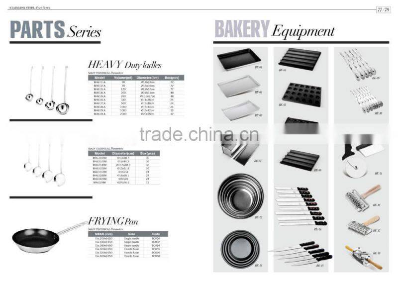 Hot Sale High Quality Stainless Steel Netting Knife(151101)