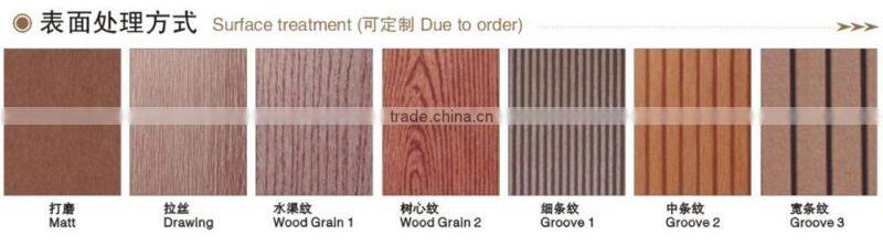 2015 new design outside composite decking