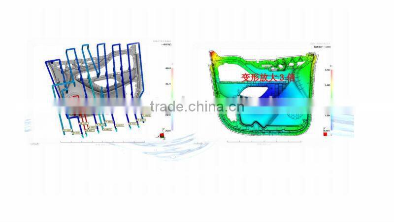 Plastic injection mould