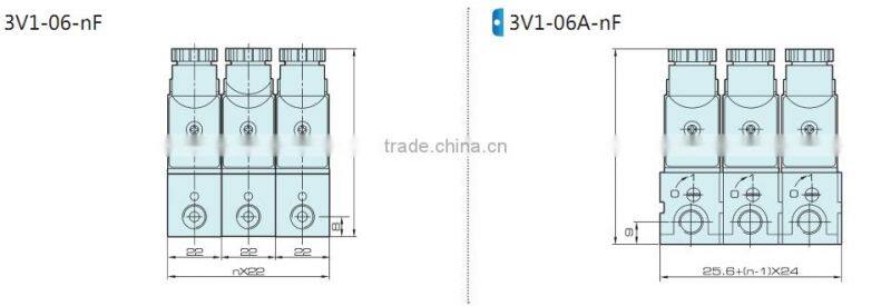 3V1 series Control Valves with high quality