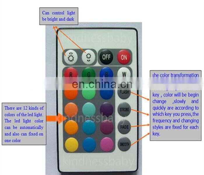 2016 New Product Inflatable LED Finger Flashlight Tripod Balloon For Band Show Decoration