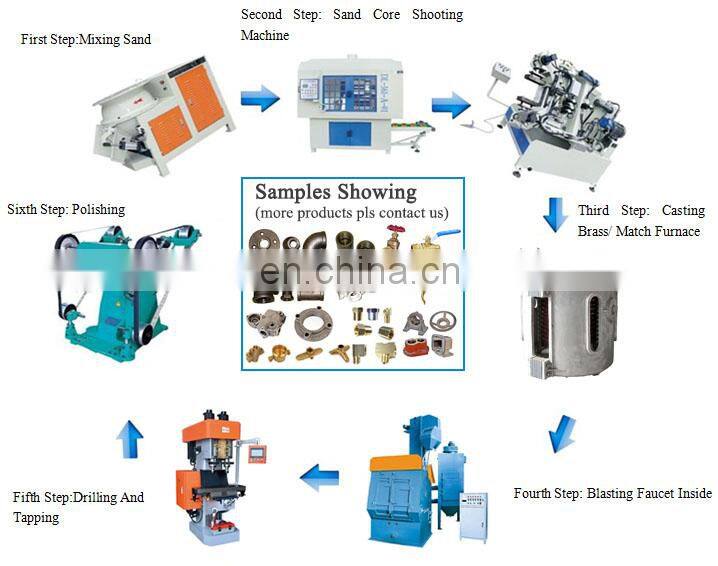 High quality horizontal directional drilling machine automatic