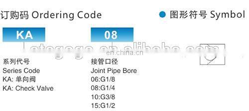 3/4 inch 1 inch one way valve