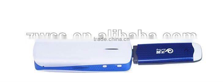 Similar function as huawei 3G WiFi router