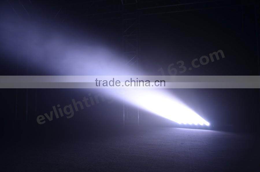 Beam lighting 6pcs*15w rgbw 4in1 led matrix Led light bar