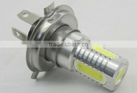 12v 24v 7.5w car led light 1156 1157 7440 7443 3156 3157 H4 H7 H8 H11 9005 9006 Car led light 7.5w with lens