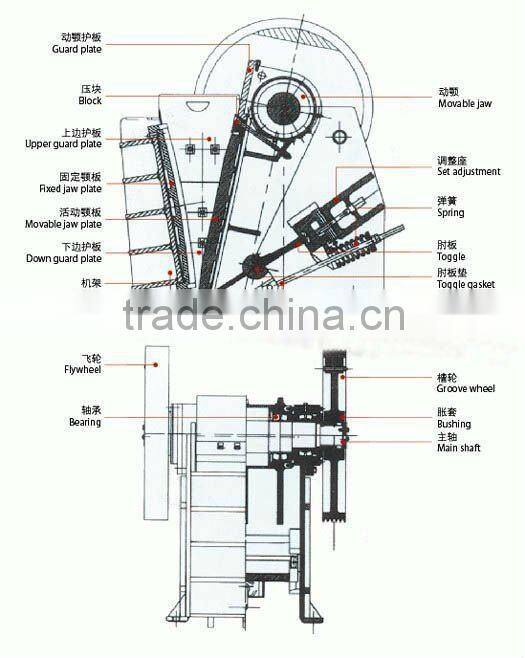 Professional Manufacture Crusher Machine / Jaw Crusher machine/ small crusher crusher machine