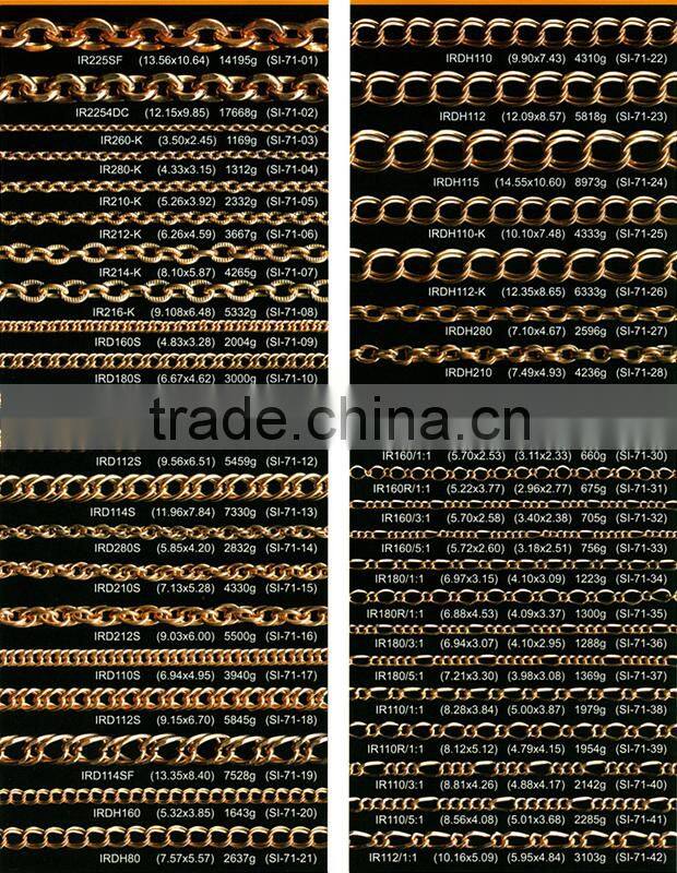 Hotsale Factory Price Brass Rolo Chain, Fashion Design Brass Link Chain