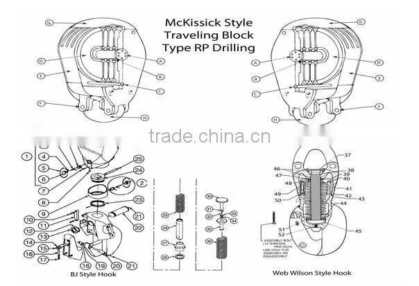 Oilfield equipment api YC 90/135/170/225/315/450 Traveling Block for Oil drilling