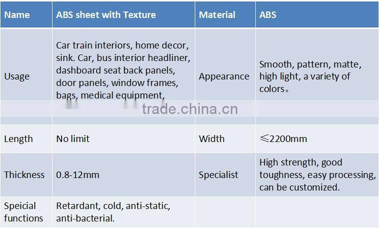 White/Black Plastic sheet 1mm Engraving ABS sheet ABS Folha