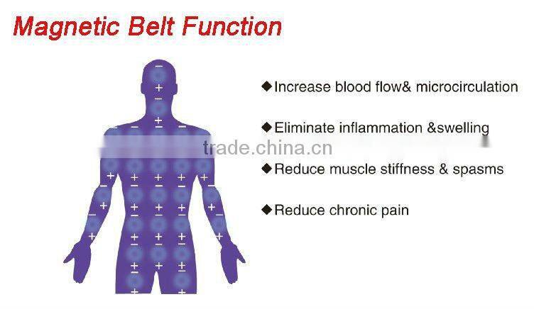 Heating Neoprene Belt