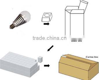 wifi and blue tooth control full color dimmable led bulb E27 9w led rgb rgb bulbs