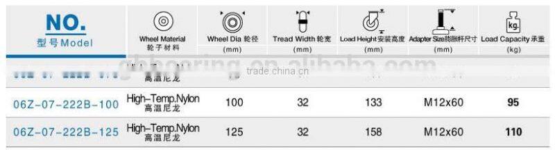 nylon Antistatic caster wheel without brake