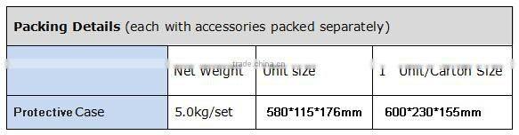 Factory HT-1000 Impact Test Hammer Price