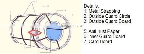 high quality long span roof material/In China 2016 with best price/gi coil