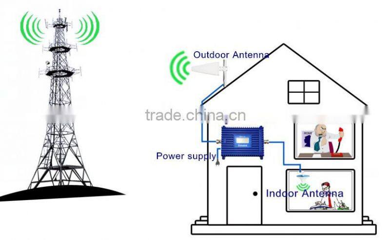 1800mhz signal booster, with LCD screen signal amplifier,hot sale repeater