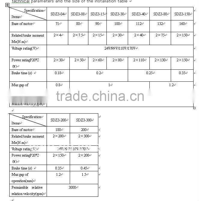 stage double electromagnetic brake