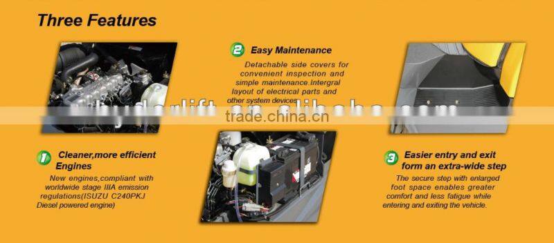 HYDER 2 ton forklift diesel fd20