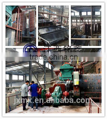 hot Vibrating Screen for mineral separator