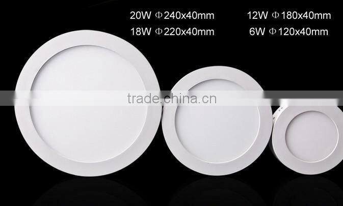 2014 Factory wholesale price high quality shenzhen led panel light 20w 1400lm
