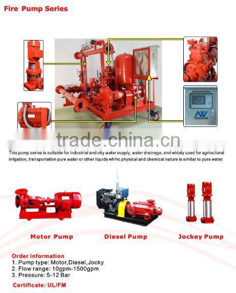 sprinkler jockey pump fire system diesel electronic three types