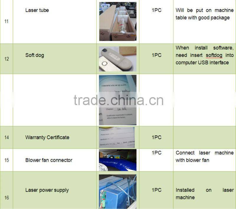 SM1325M metal & nonmetal laser cutting machine