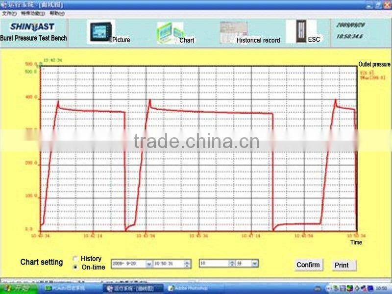 Shineeast Burst Test Stand