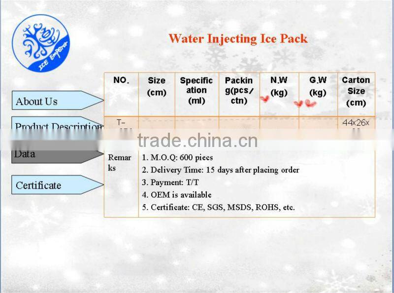 Supply gel ice packs