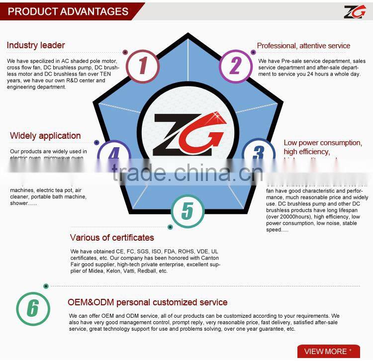 AC oven motor, AC over shaded pole motor for electric ovens, micowaves