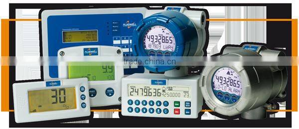 Fluidwell flow meter