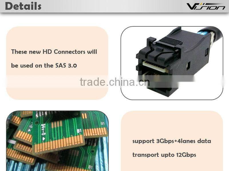 Internal Mini SAS HD SFF-8643 to SFF-8643 high density cable
