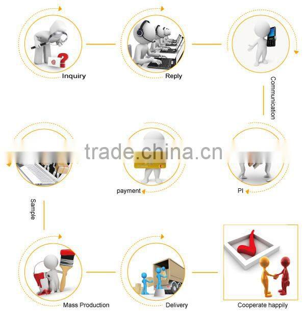 Strong Twist Rope Handle For Shopping Paper Bag