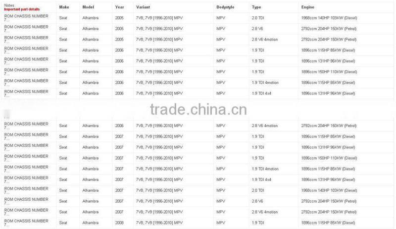 ZD16345 Windshield wiper motor for FORD SEAT VW, BOSCH 0390241441