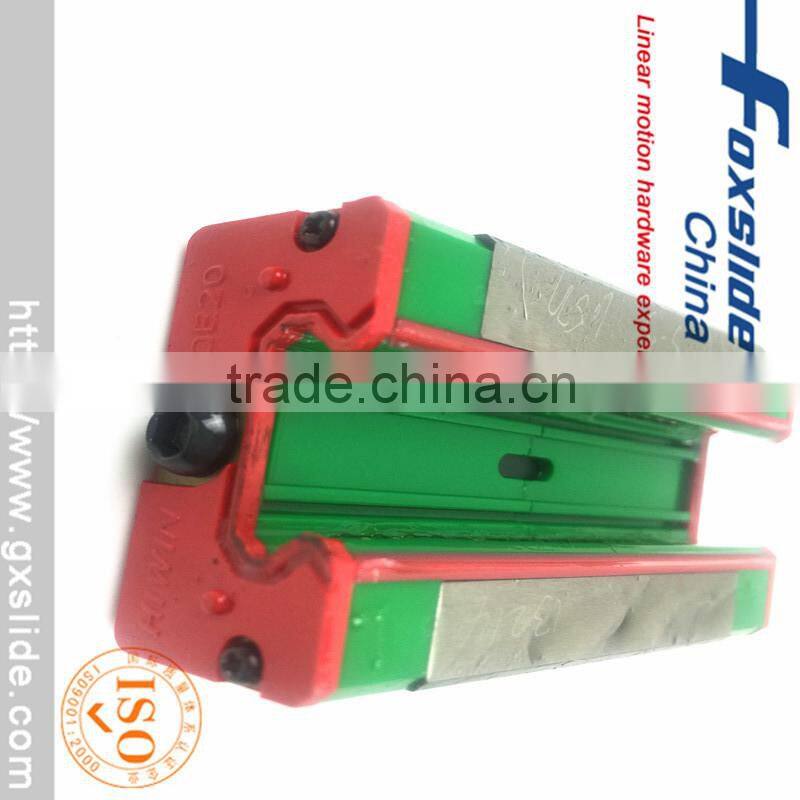 HIWIN Linear Guideway