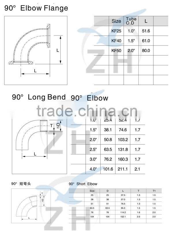 High quality food grade pvc pipe fitting three way elbow