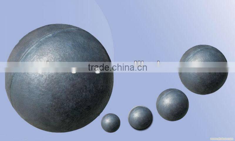 Casting and Forged Chrome alloyed Steel Ball for grinding