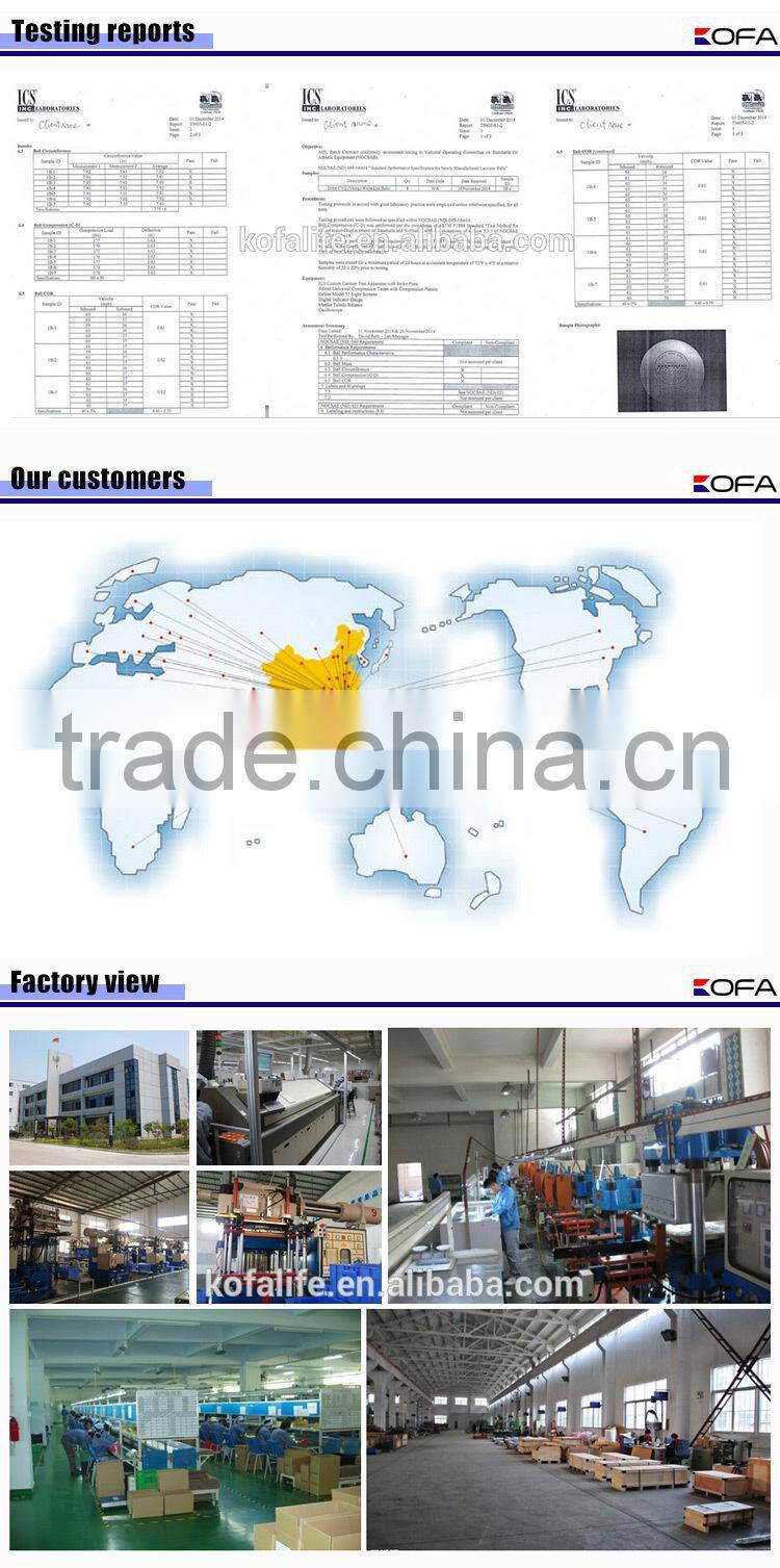 lowest price popular puppy