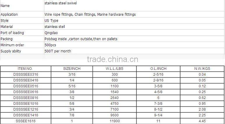 Heavy Duty Stainless Steel Swivel With Jaw & Eye,China Supplier