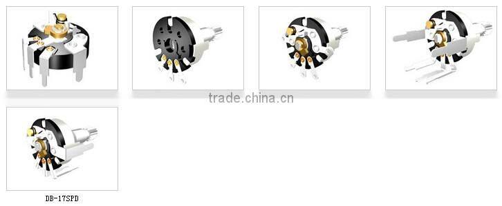 HW-16S multipanel potentiometer and rotary potentiometer