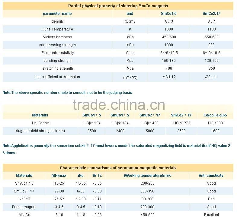 SmCo rare earth magnet customized shape