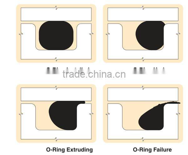 315x7 Heavy duty trucks mining car rear wheel rubber o ring seals