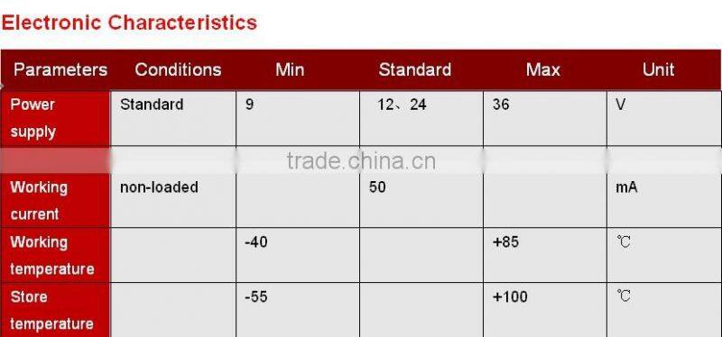 HCA516T High Precision Digital Inclinometer(pocket type), Single-axis Inclinometer
