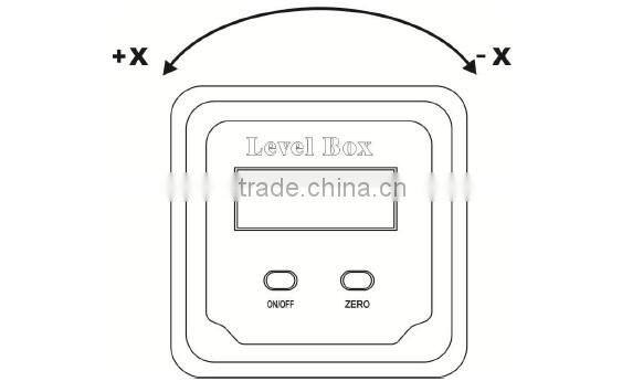 Portable Slope Protractor 360 Degree