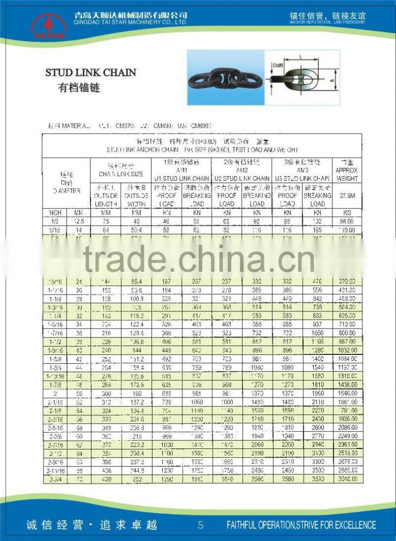 stud link anchor chain